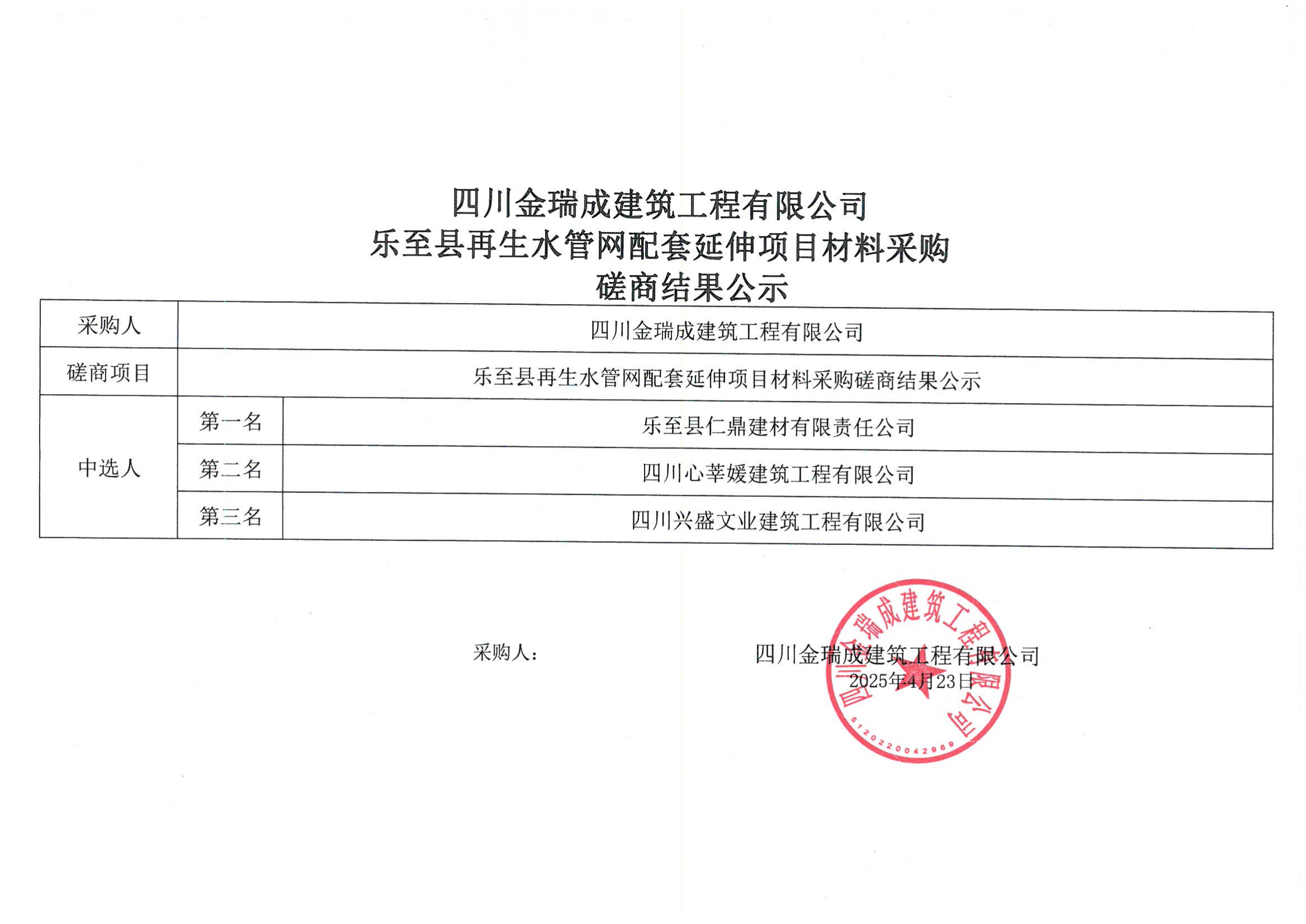 �Ĵ�����ɽ����������޹�˾�����h����ˮ�ܾW(w��ng)���������(xi��ng)Ŀ���ϲ�ُ���̽Y(ji��)����ʾ.png