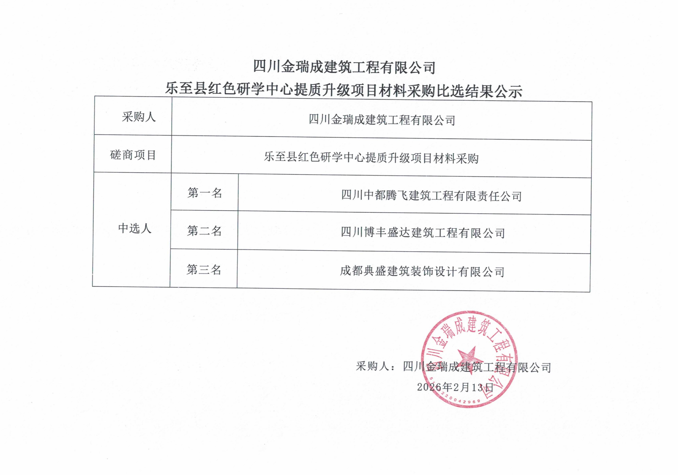 �����h�tɫ�ЌW�������|(zh��)�����Ŀ���ϲ�ُ���x�Y(ji��)����ʾ_01(1).png