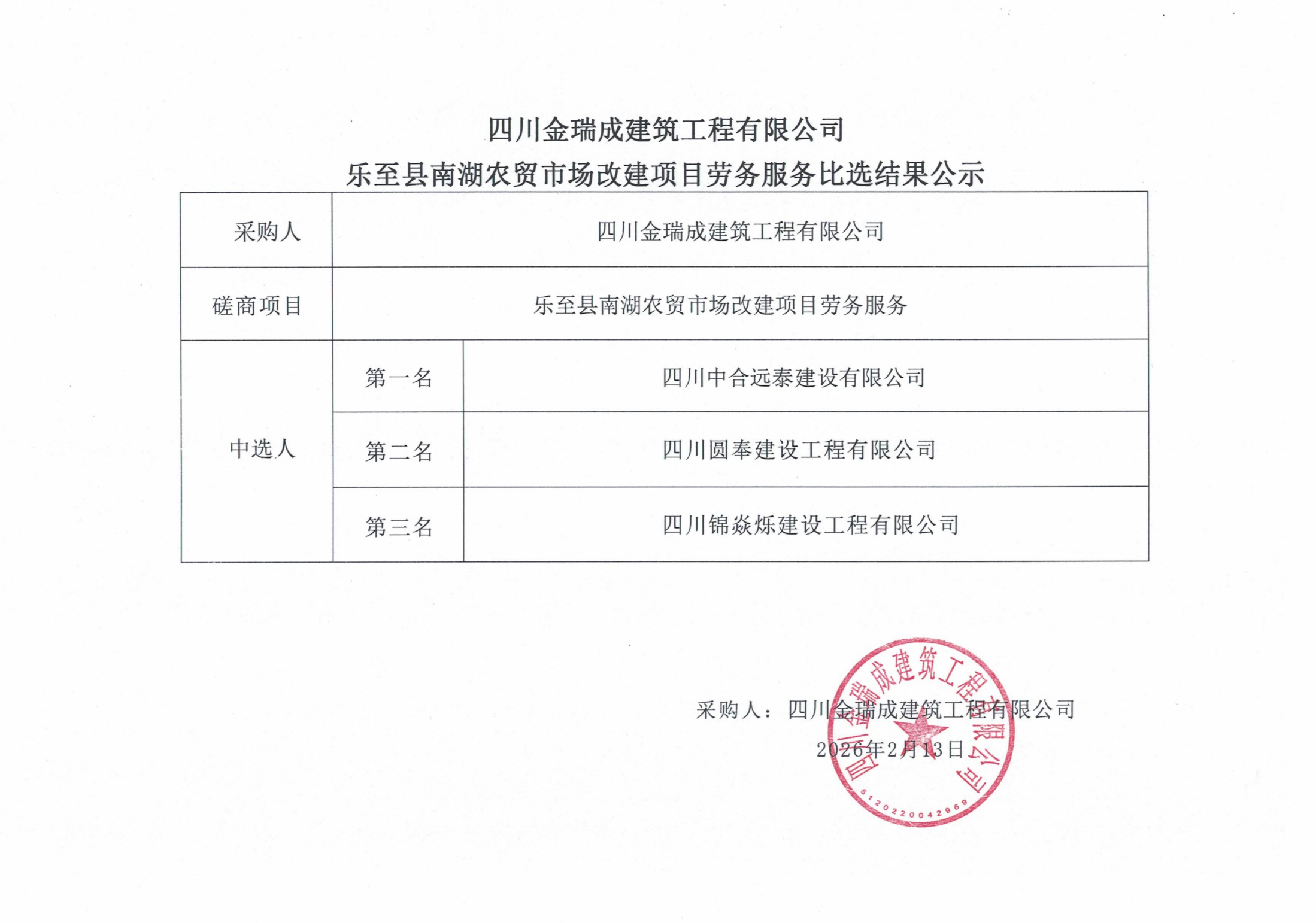 ��(l��)���h�Ϻ��r(n��ng)�Q(m��o)�Ј�(ch��ng)�Ľ��(xi��ng)Ŀ�ڄ�(w��)����(w��)���x�Y(ji��)����ʾ_01(1).png