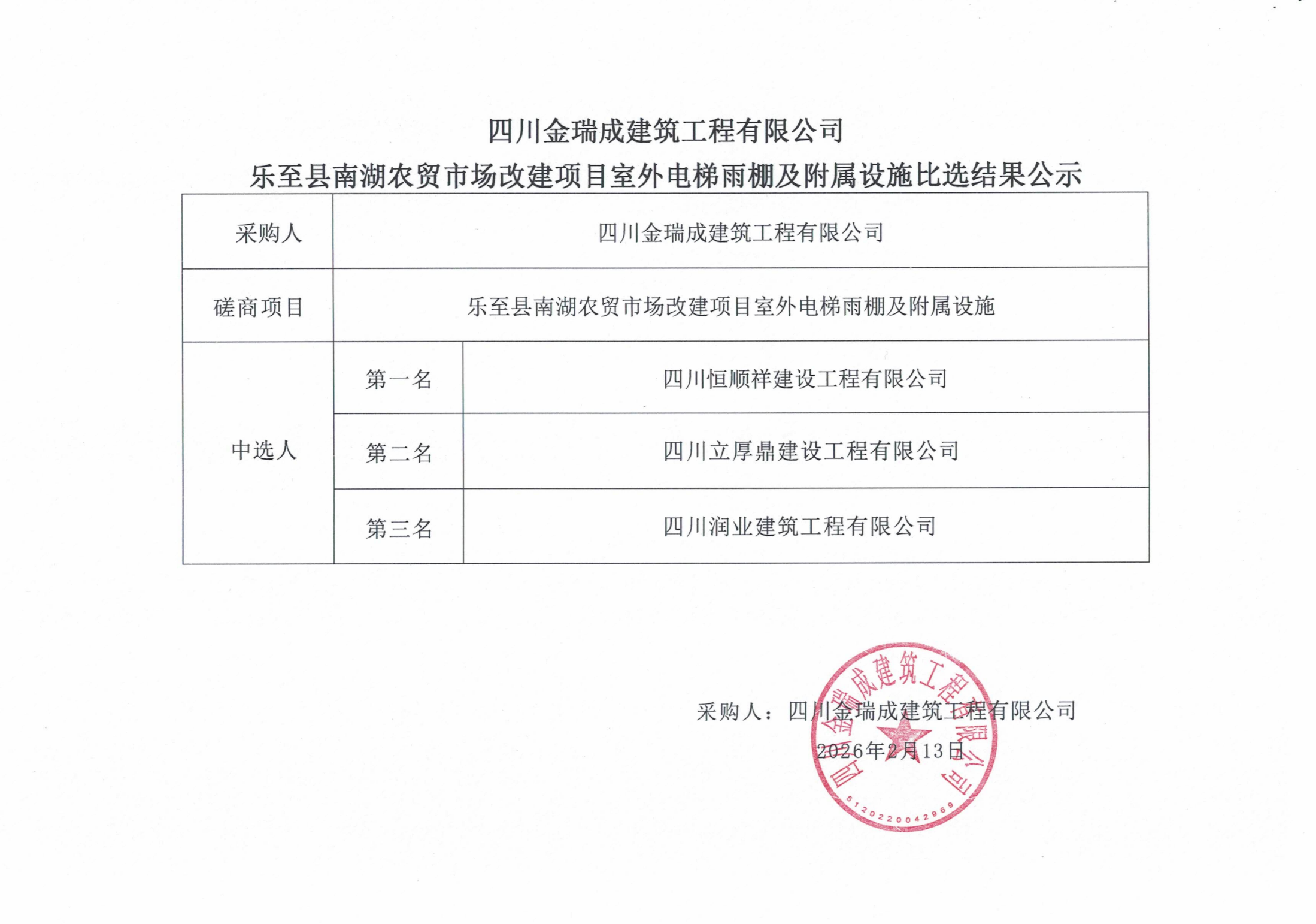 �����h�Ϻ��r(n��ng)�Q(m��o)�Ј��Ľ��Ŀ����������Ｐ�����Oʩ���x�Y(ji��)����ʾ_01(1).png