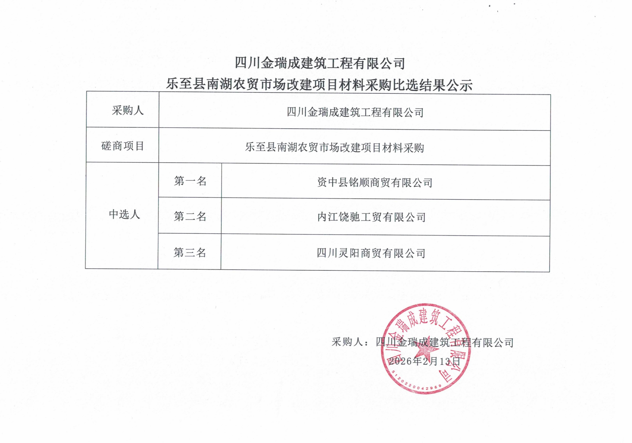 �����h�Ϻ��r(n��ng)�Q(m��o)�Ј��Ľ��Ŀ���ϲ�ُ���x�Y(ji��)����ʾ_01(1).png